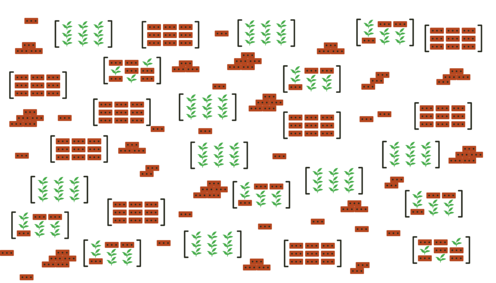 Гребля hreblia блоки матриці формування рослини квітник підходи